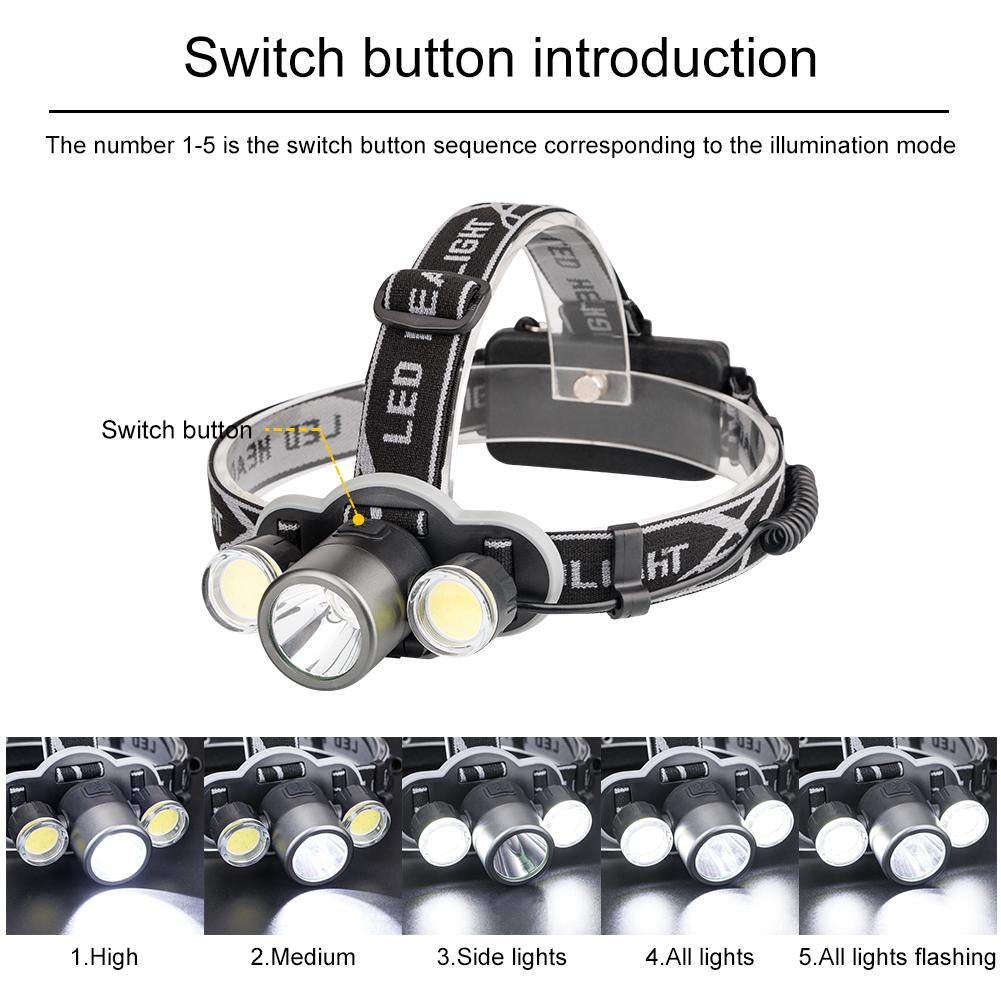 6000 Lumen Headlamp XML T6+2COB LED Powerful Led Torch 18650 Rechargeable Lantern