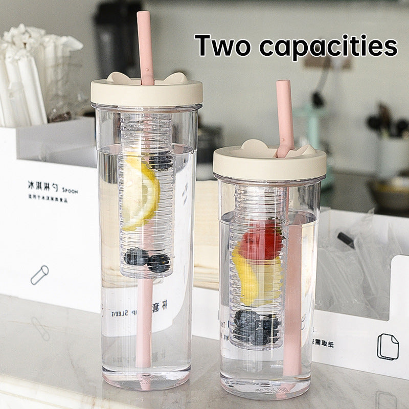 Summer Juice Cup Children's Straw Cup Female Student Plastic Cup Big Belly Water Cup High Beauty and Large Capacity