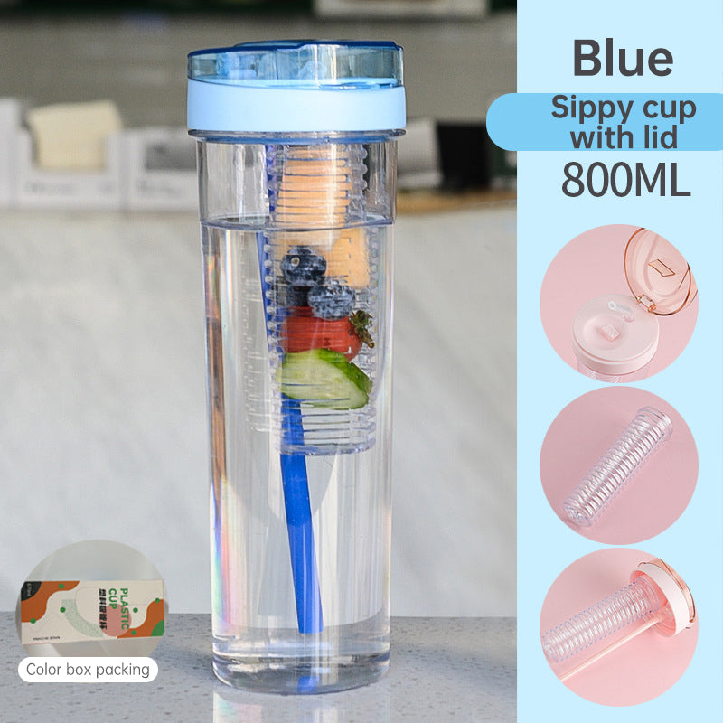 Summer Juice Cup Children's Straw Cup Female Student Plastic Cup Big Belly Water Cup High Beauty and Large Capacity