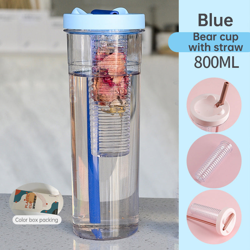 Summer Juice Cup Children's Straw Cup Female Student Plastic Cup Big Belly Water Cup High Beauty and Large Capacity