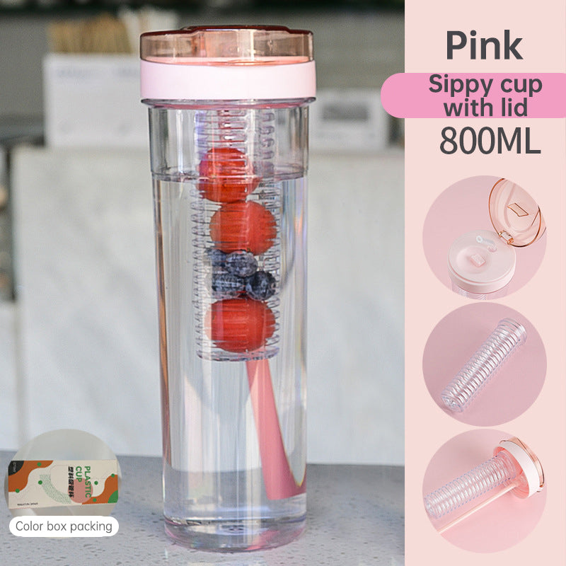 Summer Juice Cup Children's Straw Cup Female Student Plastic Cup Big Belly Water Cup High Beauty and Large Capacity