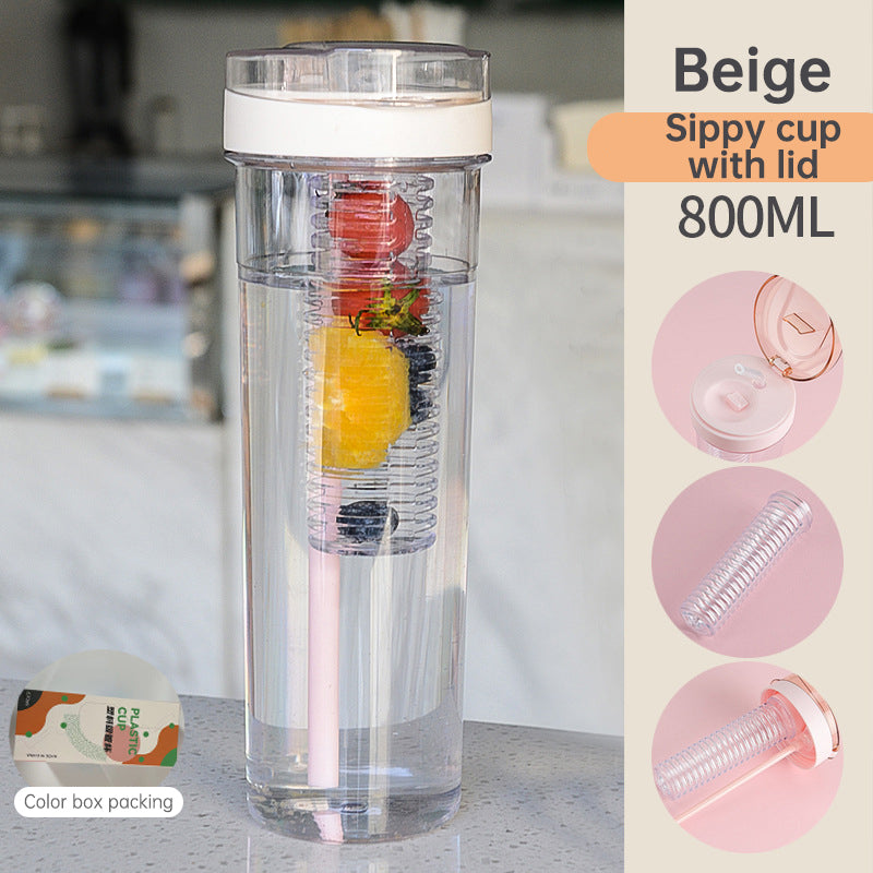 Summer Juice Cup Children's Straw Cup Female Student Plastic Cup Big Belly Water Cup High Beauty and Large Capacity